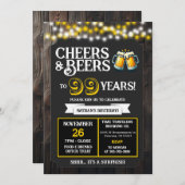 Cheers and Beers to 99 Years Surprise Brewery 招待状 (正面/裏面)
