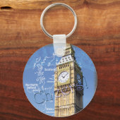 Cheers Big Ben キーホルダー (正面)