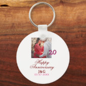 Cheers to 20 Years happy anniversary add photo dat キーホルダー (裏面)