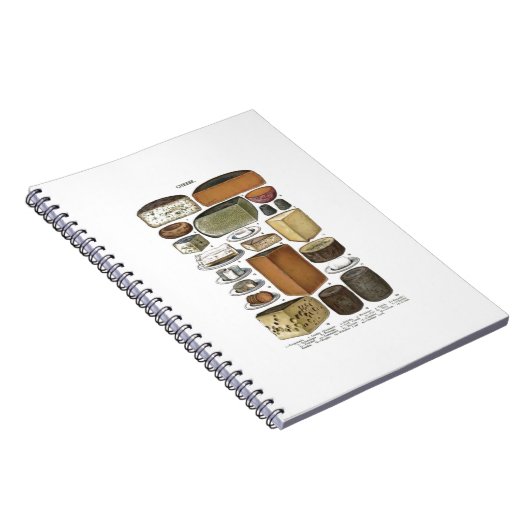 Cheese ノートブック (右側)