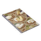 Cheese and Grapes ノートブック (右側)