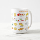 Cheese Please! コーヒーマグカップ (正面右)