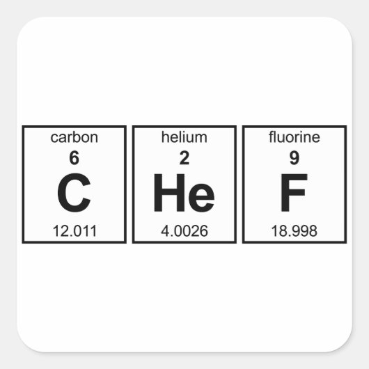 CHeF周期表 スクエアシール (正面)