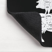 Chef Butcher Bbq I'd Smoke That Pork Beef Funny Fa マウスパッド (コーナー)