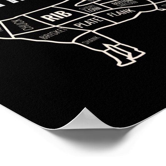 Chef Butcher Cook Bbq I'd Sous Vide That Cow Beef  ポスター (角)