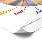 Chef Moe's Pie Chartポスター ポスター (角)