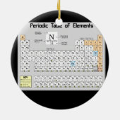 Chem周期的な要素のテーブルのオーナメント セラミックオーナメント (裏面)