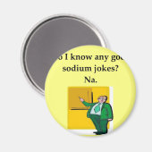 chem1.jpg マグネット (正面/裏面)