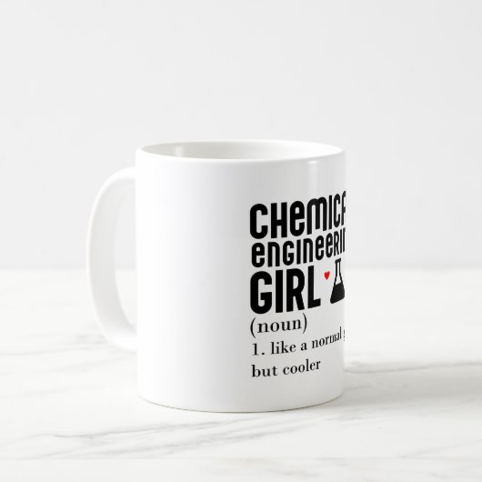 Chemical Engineering コーヒーマグカップ (正面左)