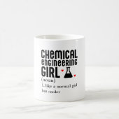 Chemical Engineering コーヒーマグカップ (中央)