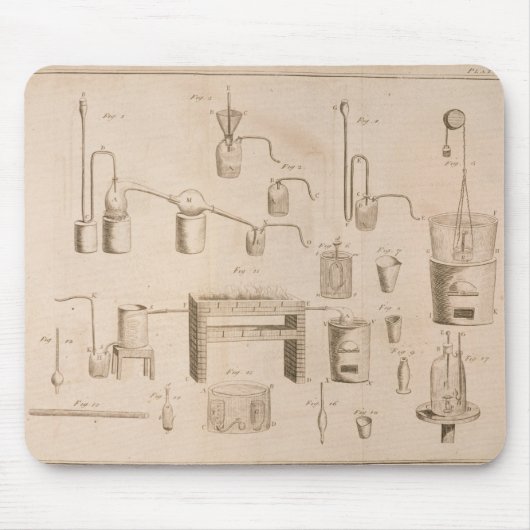 Chemistryの要素 マウスパッド (正面)