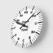 Chemistry Elements of Periodic Table ラウンド壁時計 (傾斜)