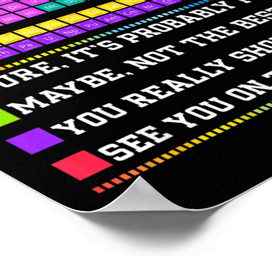 Chemistry Elements Teacher Can I Lick It Periodic  ポスター (角)