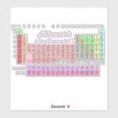 Chemistry Teacher - Periodic Table Science Teacher シール (シート)