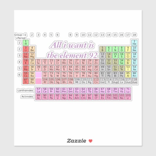 Chemistry Teacher - Periodic Table Science Teacher シール (シート)