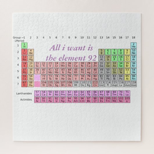 Chemistry Teacher - Periodic Table Science Teacher ジグソーパズル (縦)