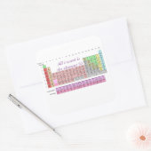 Chemistry Teacher - Periodic Table Science Teacher スクエアシール (封筒)