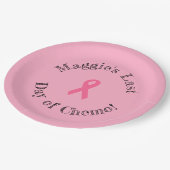 Chemoパーソナライズな"の最後の日"の紙皿 ペーパープレート (アングル)