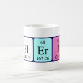 Cherine期別テーブル名mag コーヒーマグカップ (中央)