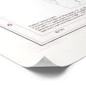 Cherokee National Forest Map (1985) ポスター (角)