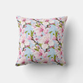    Cherry Blossom クッション (裏面)