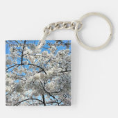 Cherry Blossom Festival Washington D.C. Souvenir キーホルダー (裏面)