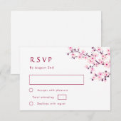 Cherry Blossom Wedding 出欠カード (正面/裏面)