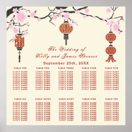 Cherry  Blossoms & Red Lanterns | Seating Chart ポスター