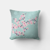 Cherry Blossoms Turquoise Monogram クッション (正面)