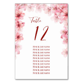 Cherry Blossoms Wedding Seating Chart テーブルナンバー