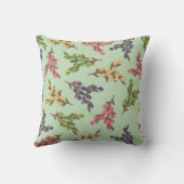 Cherry Delight Burp Cloth クッション (裏面)