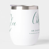 Cherylee name meaning and monogram green text (右面)