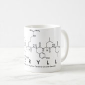 Cheryllペプチド名mug コーヒーマグカップ (正面右)