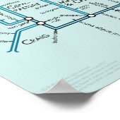 Chesapeake Bay 20インチx 30インチ ポスター (角)