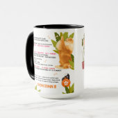 CHEWIE'S CHEWS -CHOW  Art Muse Recipe  マグカップ (正面左)