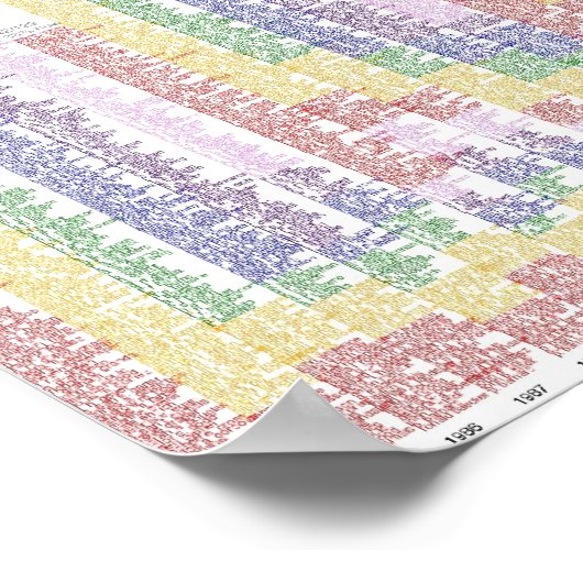 CHI 1983-2009ポスター ポスター (角)