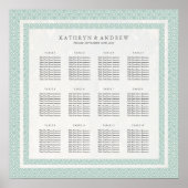 Chic Green+White Pattern Seigaiha Seating Chart ポスター (正面)