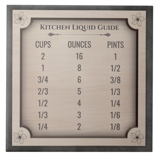 Chic Kitchen Liquid Measurement Guide Ceramic Tile タイル (正面)