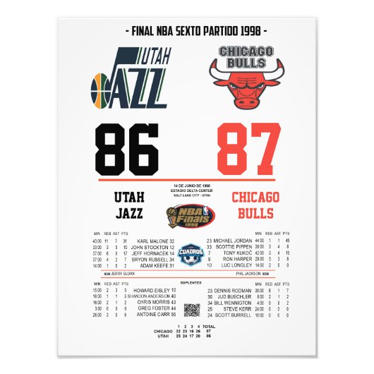 Chicago Bulls 1998 Finals Game 6 Poster – The Last フォトプリント (正面)