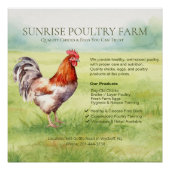 Chicken Farm Glossy Poster ポスター (正面)