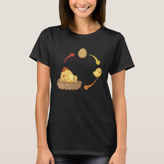 Chicken life cycle chick chicken chicken eggs chic tシャツ (正面)