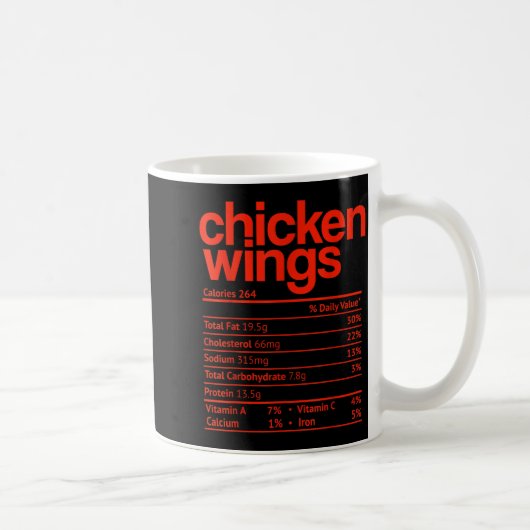 Chicken Wings Nutrition Fact Funny Thanksgiving Ch コーヒーマグカップ (右)