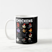 Chickens Of The World Funny Cartoon Chicken Breeds コーヒーマグカップ (左)