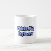 Chicks Digエンジニア コーヒーマグカップ (中央)