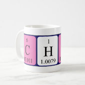 Chico定期テーブル名mag コーヒーマグカップ (正面左)