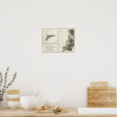 Chile 12 ポスター (キッチン)