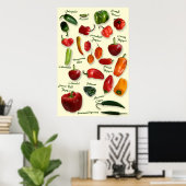 Chili IDポスター ポスター (ホームオフィス)