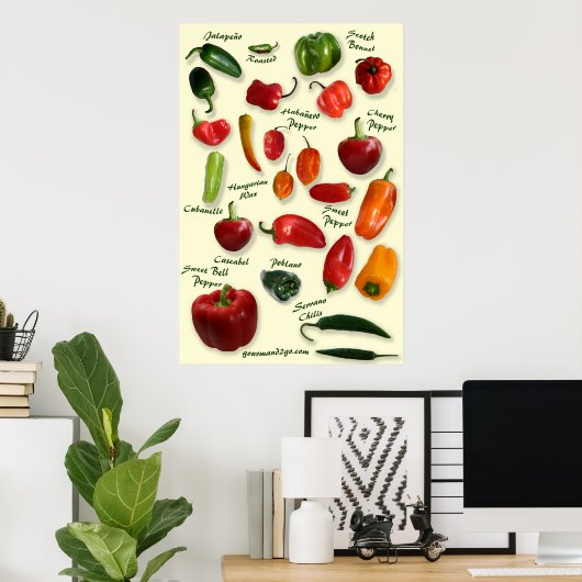 Chili IDポスター ポスター (ホームオフィス)