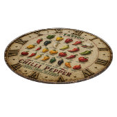 Chili Pepper Kitchen Rustic Farmhouse Chef Gift カッティングボード (角)