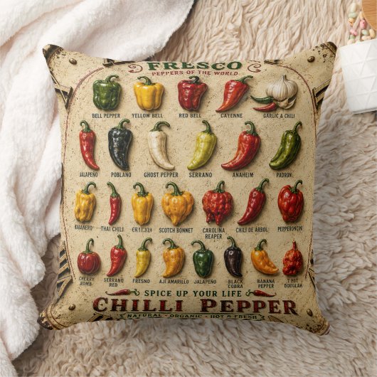 Chili Pepper Kitchen Rustic Farmhouse Chef Gift クッション (ブランケット)